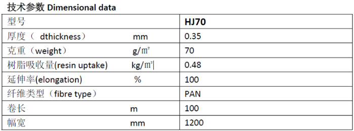 輕質隔離氈HJ70 RTM閉模工藝隔離用玻纖/聚酯纖維氈 適用于VIP真空導流工藝的產品技術參數