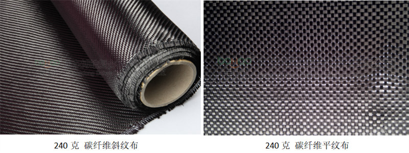 預浸料用的增強材料：碳纖維類    -1