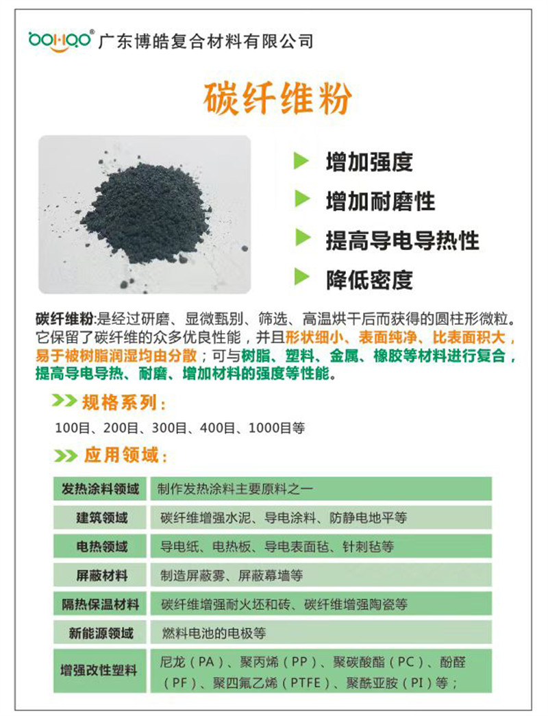 碳纖維粉產品說明書